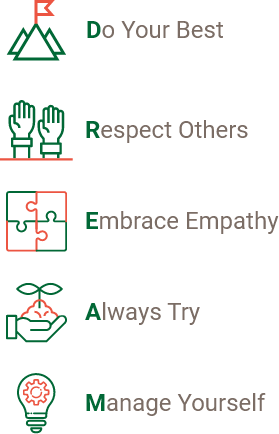 Mission Values Image